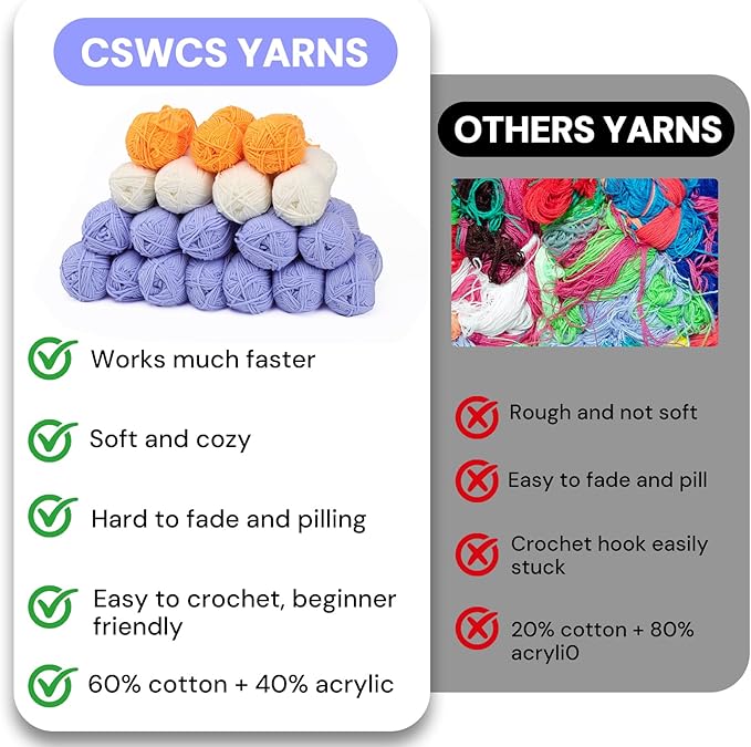 HUYEIOBGD Daisy Blanket Crochet Kit for Beginners, Complete DIY Crochet Set with Yarn, Hooks, Pattern & Tools, Boho Flower Blanket Craft Kit for Handmade Gifts, Relaxing Crochet Projects for Adults