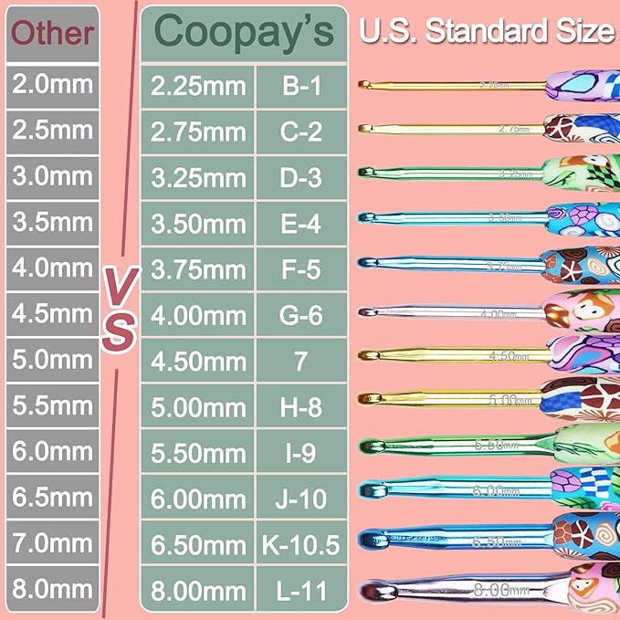 Coopay Complete Crochet Hooks Set for Beginners, 2.25mm-8mm Crochet Hook, Ergonomic Crochet Hooks for Arthritic Hands, Cute Animal Print Comfort Grip, Crochet Needles for Blankets Dolls, Crochet Gifts