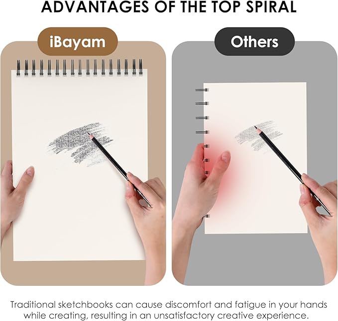 ibayam 9x12 sketchbook, spiral bound sketch book for kids, teens adults artists beginners, drawing supplies art supplies,100 sheets (68lb/100gsm) premium drawing pad for sketching writing painting