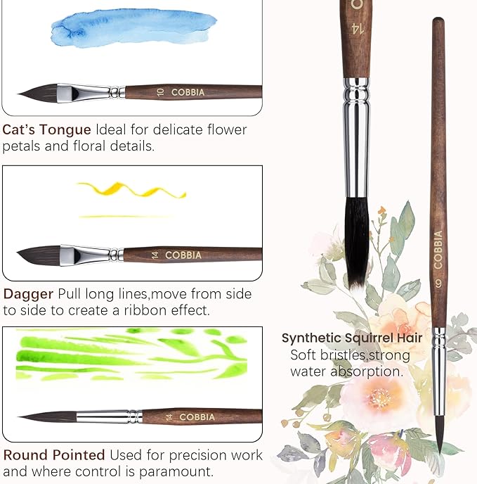 Watercolor Brushes Professional, Paint Brush Set Variety Shapes with Flat, Round Pointed, Dagger, Cat's Tongue Oval Wash Perfect for Watercolor Gouache Acrylic Inks Painting