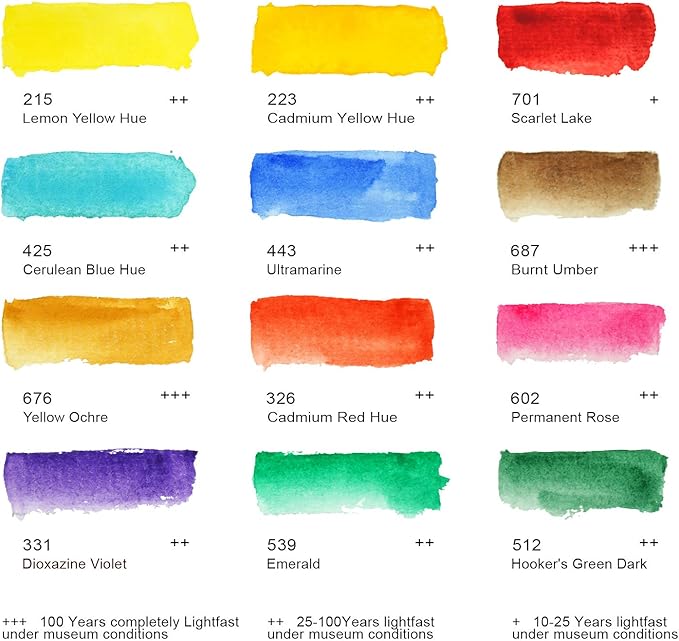 PHOENIX Artist Watercolor Paint Set - 12 Colors Half Pans Palette Quality Pigment Watercolor Travel Set Portable Tin Box for Adults, Professional Artists