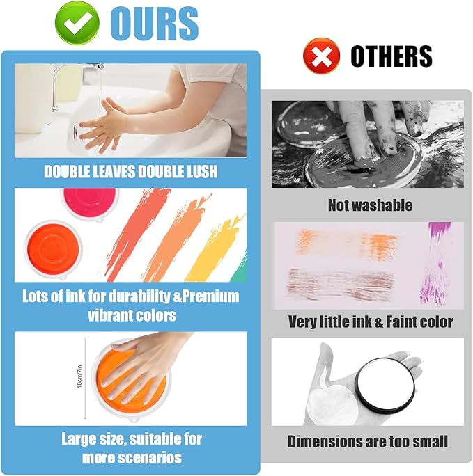 7 Inch Large Ink Pad for Washable | Washable Stamp Pads for Classroom Stamps, Scrapbook Supplies Kit & Fabric Crafts (4 Colors-Pink, Purple, Orange, Sky Blue)
