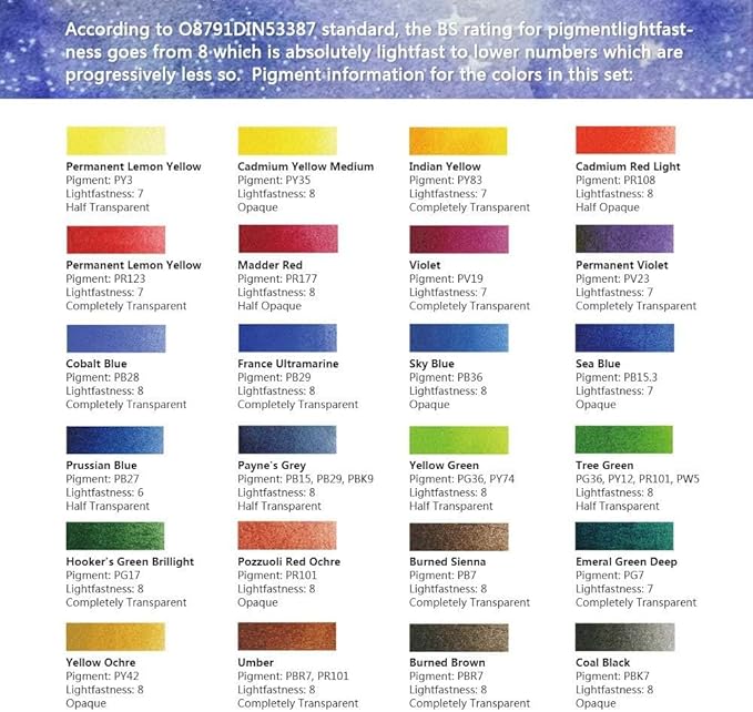 Paul Rubens Watercolor Paint Set Artist Grade, 24 Vivid Colors with Portable Metal Box for Artists, Beginners, Hobbyists, Students