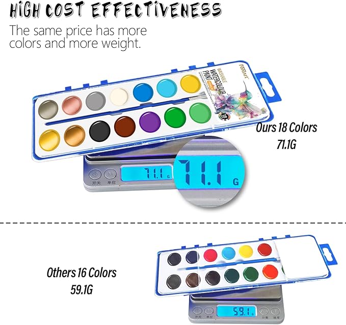 REALART 18 Colors Watercolor Paint Set Bulk Pack of 24 Water Color Paint Sets Water Color Sets