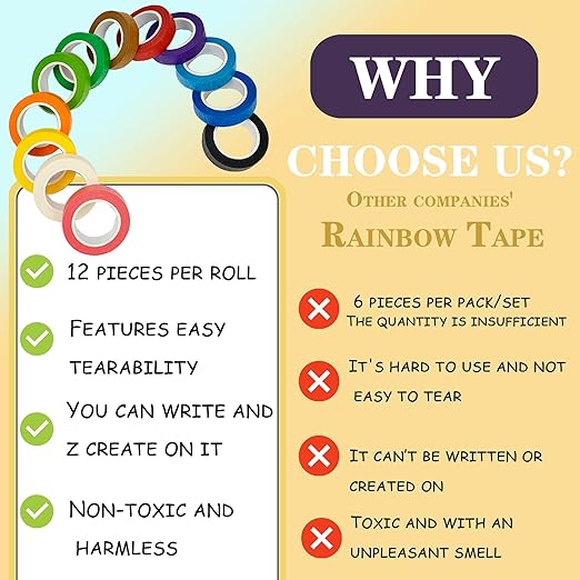 12 Rolls Colored Masking Tape Set,0.6in x 14.2yd Colorful Washi Tape for Kids Crafts, Scrapbooking, Journaling, DIY Projects, Decorative Craft Tape, Painters Tape Colors Variety Pack