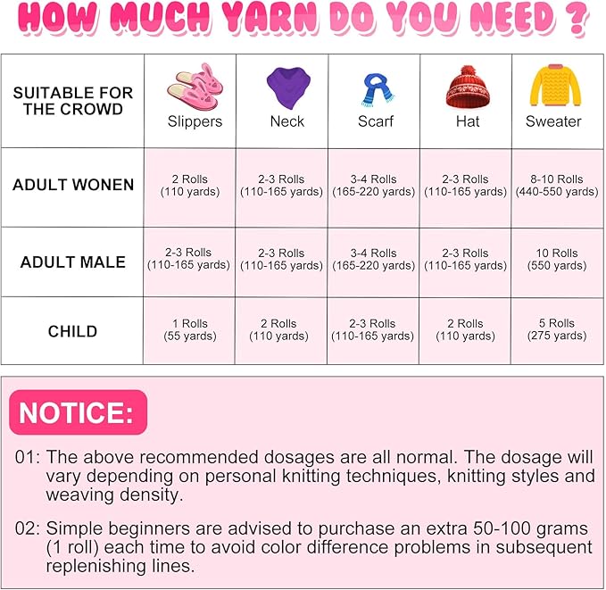 Buryeah 8 Pack Chunky Chenille Yarn for Crocheting Soft Thick Fluffy Yarn for Hand Knitting Bulky Velvet Blanket Plush for Weaving DIY Crafts Each 3.5 oz 55 Yards (Pink Series)