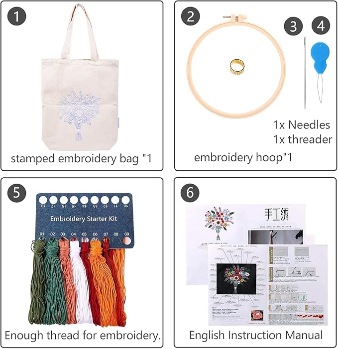 CREAWONDER Canvas Tote Bag Embroidery Kit with Pattern for Beginners, Arts and DIY Embroidery Crafts Kits for Adults, Include Instructions, Thimble, Embroidery Hoops, Color Threads and Tool