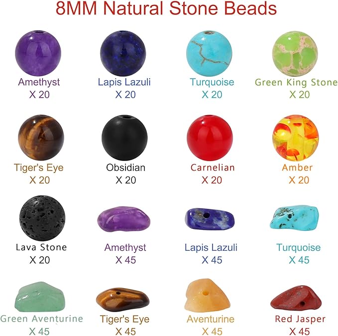 Raicegs Chakra Beads for Jewelry Making Real Natural Stone Beads for Bracelets Making Kits Healing Crystals Gemstone for Necklace Earring Making for Adult Women Men
