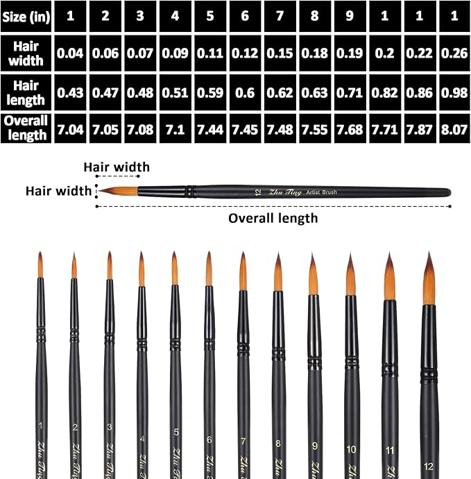 12 Pcs Watercolor Brushes Professional Set, Artist Watercolor Paint Brushes, Different Sizes Round Paint Brushes Detail Painting Brush for Watercolor, Acrylics, Ink, Gouache, Oil, Black