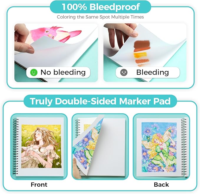 Ohuhu Double-Sided Marker Pad Art Sketchbook Bleedproof - 9"x12" Large Paper Size - 160 lb/280 gsm Heavyweight Smooth Drawing Paper - 50 Sheets/100 Pages - Spiral-Bound Sketch Book for Alcohol Markers