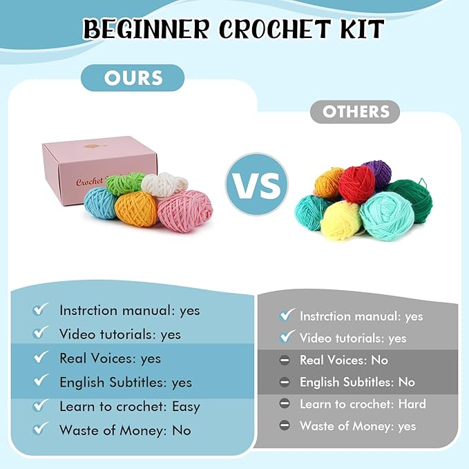 LetCartMaker Beginner Amigurumi Crochet Kit with Video Tutorials - Pizza, Croissant or Dessert Theme | Complete Starter Set for Kids & Adults (Yarn, Hook, Eyes Included) (Donut & Dessert Cup Duo)