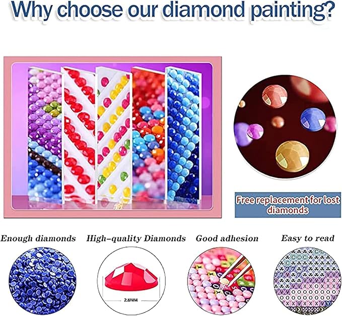EIBEILI Diamond Art Kits for Adults, Book 5D Diamond Painting Kits for Beginner DIY Gem Art Full Drill Diamond Dots Crystal Craft Kits for Home Wall Decor Gifts 12x12inch