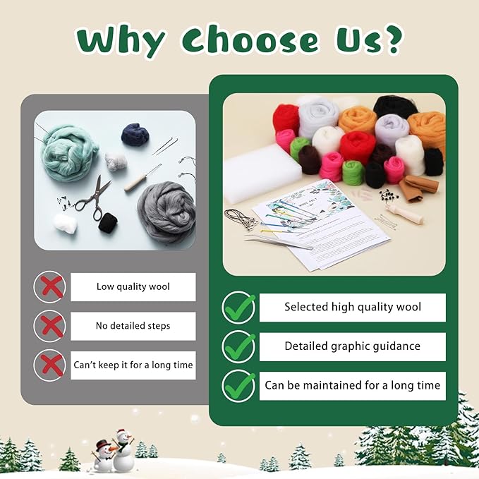 UOOU Needle Felting Kit, Needle Felting Starter Kit with 6 Pcs Colorful Needle Felting Needles and Instructions, Wool Felting Supplies for Festival and Crafts