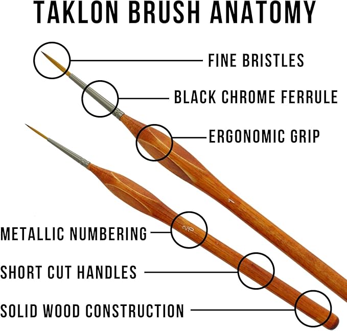U.S. Art Supply 8 Piece Taklon Detail and Liner Artist Brush Set with Wood Comfort Grip Handles - Art, Detailing, Acrylic, Oil, Watercolor