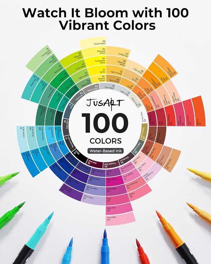 JusArt Markers for Adult Coloring Books No Bleeding, 100 Colors Coloring Markers with Dual Tips, Fine & Brush Pens with Ergonomic Triangle Grip & 33% More Ink, Water-Based Art Drawing Set for Adults