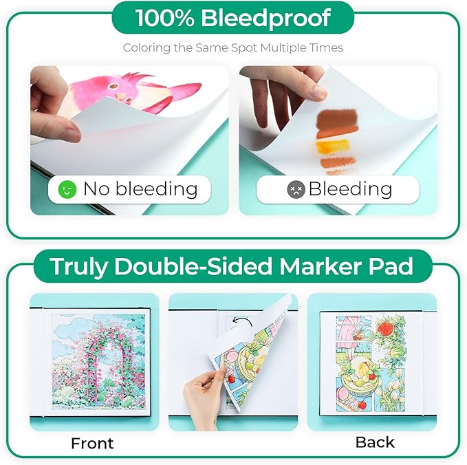 Ohuhu Double-Sided Marker Pad Art Sketchbook Bleedproof - 8.3"x8.3" Square Paper Size - 90 lb/150 gsm Smooth Drawing Paper - 60 Sheets/120 Pages - Hardcover Sketching Book for Alcohol Markers Paints