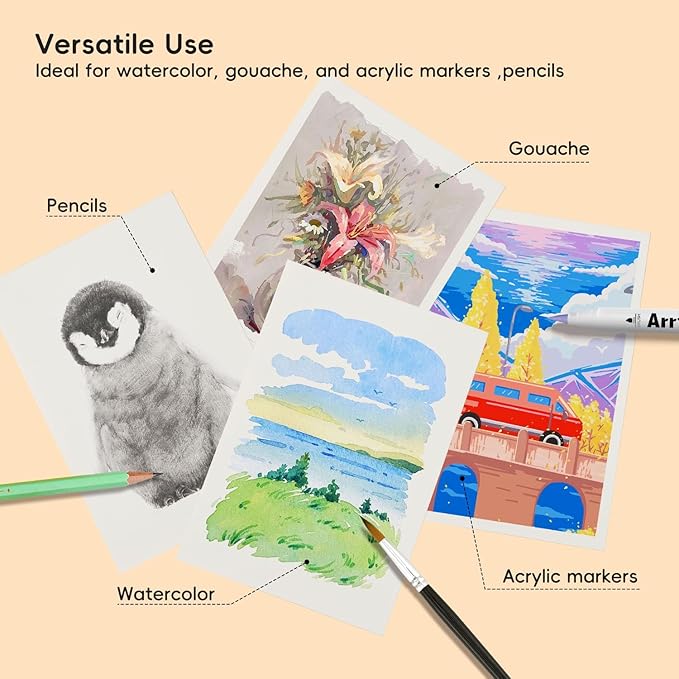 Arrtx Watercolor Sketchbook,100% Cotton Acid-Free 140lb/300gsm Hot Press Hardcover Watercolor Journal Notebook,20 Sheets 5.35 x 3.86 inches
