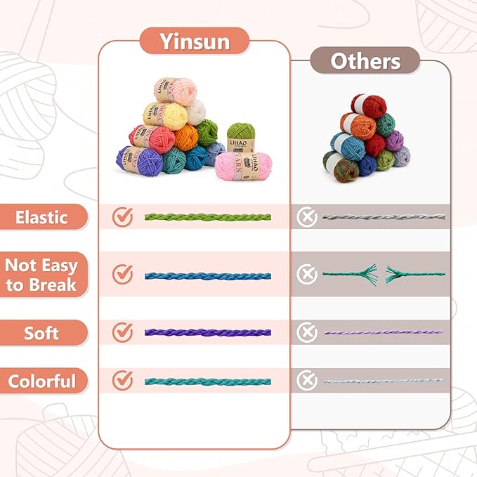 12pcs Yarns for Crocheting, 12 Colors Starter Acrylic Crochet Yarn Bundle 4 Ply for Adult Child Knitting Crochet Crafts (12 x 15g)