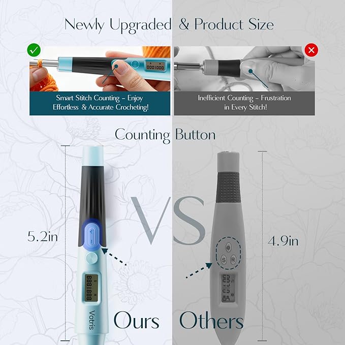 Votris 18 in 1 Counting Crochet Hooks, Light up Crochet Hook Set with Digital Stitch Counter 2.0mm-14.0mm, Rechargeable & Interchangeable Heads Lighted Crochet Hook Set, Ergonomic Handles for Beginner