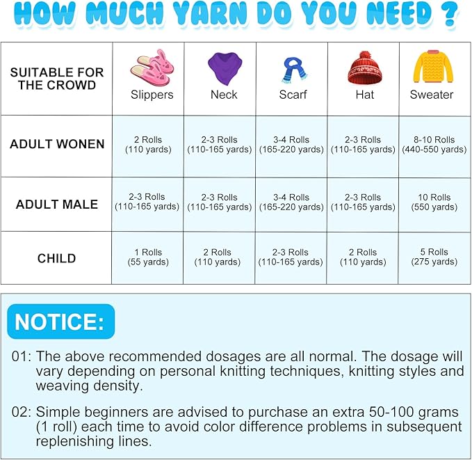 Buryeah Chunky Chenille Yarn for Crocheting Soft Thick Fluffy Yarn for Hand Knitting Bulky Velvet Blanket Plush for Weaving DIY Crafts Each 3.5 oz 55 Yards(Spring Colors,8 Pack)