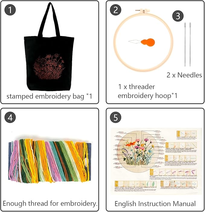 Canvas Tote Bag Embroidery Kit with Pattern, Beginner Embroidery Kits for Adults, Arts and DIY Crafts Embroidery Starter kit, Include Stamped Embroidery Bag, Embroidery Hoops, Color Threads and Tool.