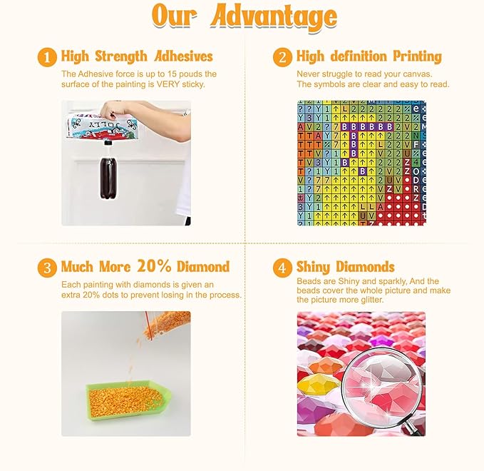 NAIMOER Puppy Diamond Painting Kits for Adults, DIY 5D Diamond Painting Aniamsls, Full Drill Dog and Flowers Diamond Art Kits Perfect for Relaxation and Home Wall Decor 30x40cm