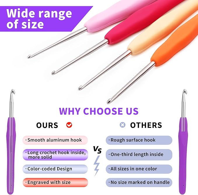 Iuuidu 4PCS Crochet Hooks, Small Size Crochet Hooks for Arthritic Hands 4Size, 1.0mm, 1.25mm, 1.5mm, 1.75mm Crochet Needles for Beginners, Smooth Knitting Needles for Handmade DIY