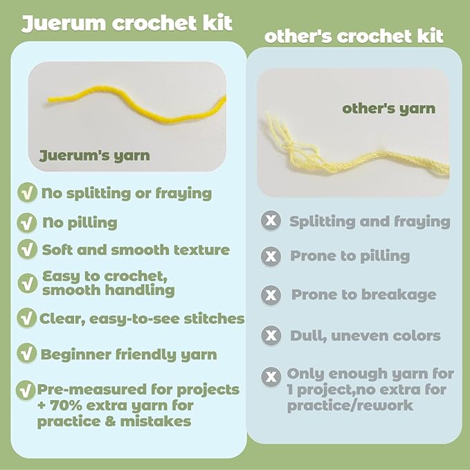JueRum All in One Crochet Kit for Beginners,Bear Crochet Starter Kit with Step-by-Step Video Tutorials,Learn to Crochet Bear Animals Amigurumi Knitting Kit for Adult