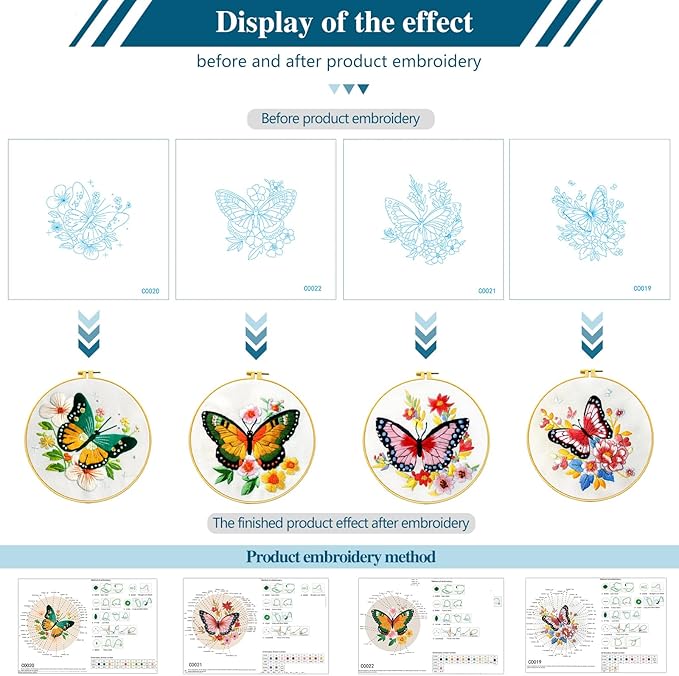 Zhenqing Butterfly Embroidery Kit 11.4x11.4 Inch - Complete Embroidery Set with Fabric, Threads, Needles & Hoop - Beginner-Friendly DIY Craft Kit for Adults (C0040)
