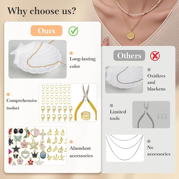 18K Gold Necklace Chain Kit for Jewelry Making, 20 Feet DIY Bracelet Chains with Jump Rings, Lobster Clasps, Connectors, Jewelry Pliers, 30 Colorful Graphic Charms & 36 Letter Pendants