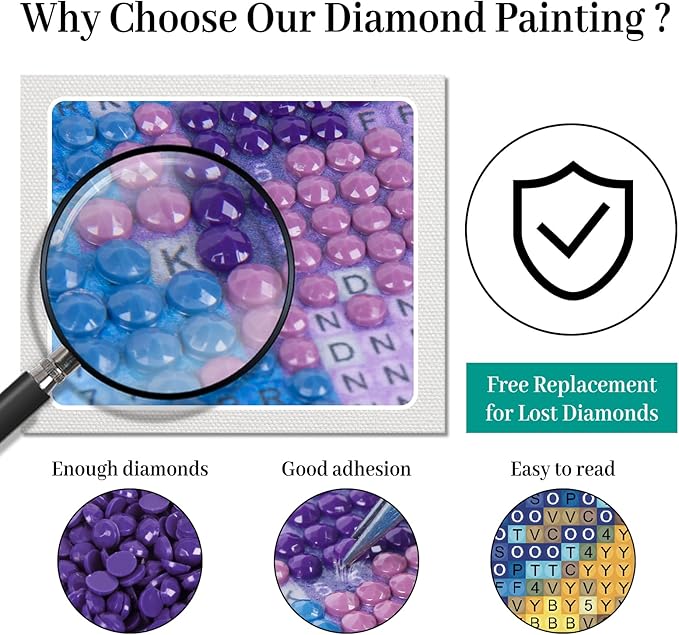 Fountor Cute Cow Diamond Art Kits for Adults, Highland Cow Diamond Painting Kits for Adults Beginners, DIY 5D Round Gem Art with Gift Box for Home Wall Decor 14x14 Inch