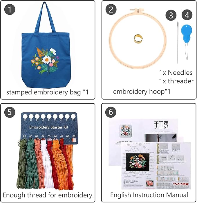 Canvas Tote Bag Embroidery Kit with Pattern for Beginners, Arts and DIY Embroidery Crafts Kits for Adults, Instructions, thimble, Embroidery Hoops, Color Threads (darkblue, CR002 chenhuicaoxin)