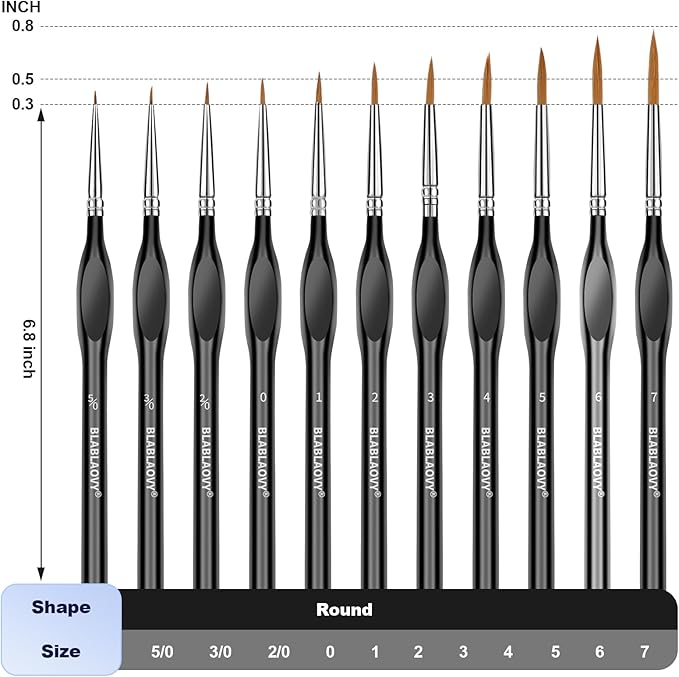 Detailing Paint Brush, 11 Pcs Miniature Paint Brushes with Triangular Handles, Art Paint Brushes for Acrylic Painting, Model, Face, Figurine, Watercolor, Oil, Paint by Numbers Kit for Adults