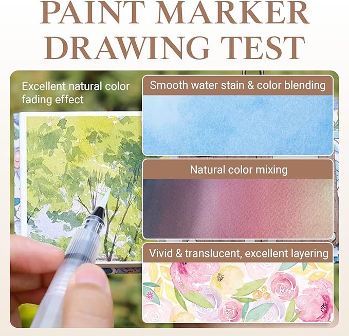 Mini Watercolor Travel Set, 15 Grids Pocket Watercolor Sets Portable Water color Painting Supplies With Brush Sketchbook Copper Clip for Beginners