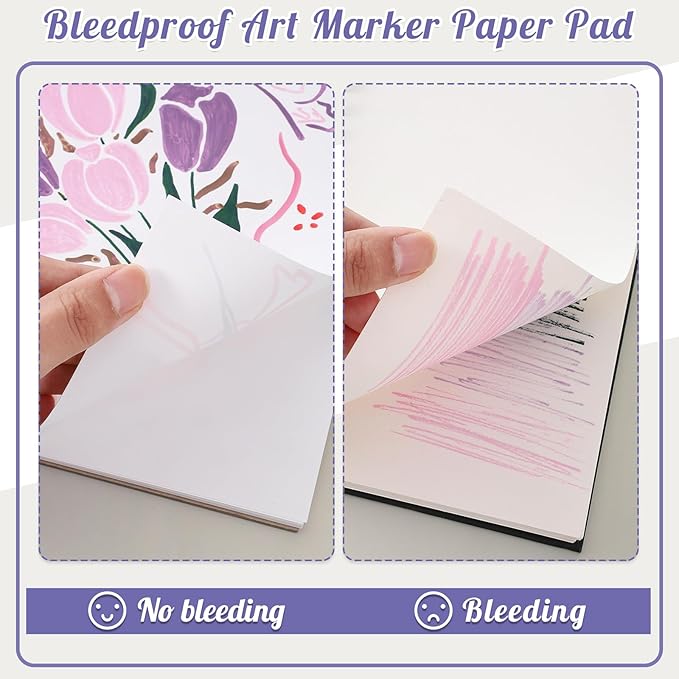 A4 Marker Paper Pad 50 Sheets, 8.3×11.7 Inch Bleedproof Art Sketch Pad, 73lb/120gsm Drawing Paper Spiral Sketch Book, Alcohol Marker Paper Painting Coloring Paper for Beginners, Artists, Easter Gift