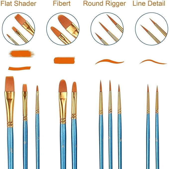 Acrylic Paint Brush Set, 1 Packs / 10 pcs Watercolor Brushes Painting Brush Nylon Hair Brushes for All Purpose Oil Watercolor Painting Artist Professional Kits