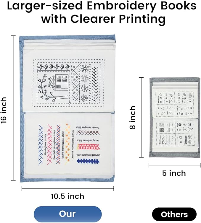 Drawnby Embroidery Stitch Book Kit, Large Size Stitch Book with Full Sewing Tools and Instructional Tutorial, Embroidery Kit for Beginners, Gift for Craft Lovers and Sew Enthusiast