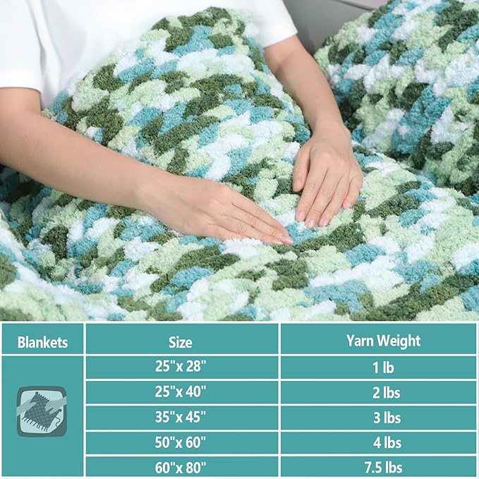 8 Pack Chunky Yarn for Hand Knitting - Chenille Blanket Yarn for Crocheting Blankets - 223 Yds/63.7 Oz Rainbow Ombre Yarns - Super Bulky Soft Thick Mixed Color Jumbo Yarns (8, Mint/Teal/Green)