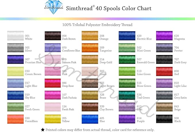 Simthread 40 Colors Polyester Embroidery Machine Thread 500M (550Y) with 40PCS Thread Spool Huggers Kit for Brother Janome Singer Pfaff Husqvarna Bernina Sewing Machines