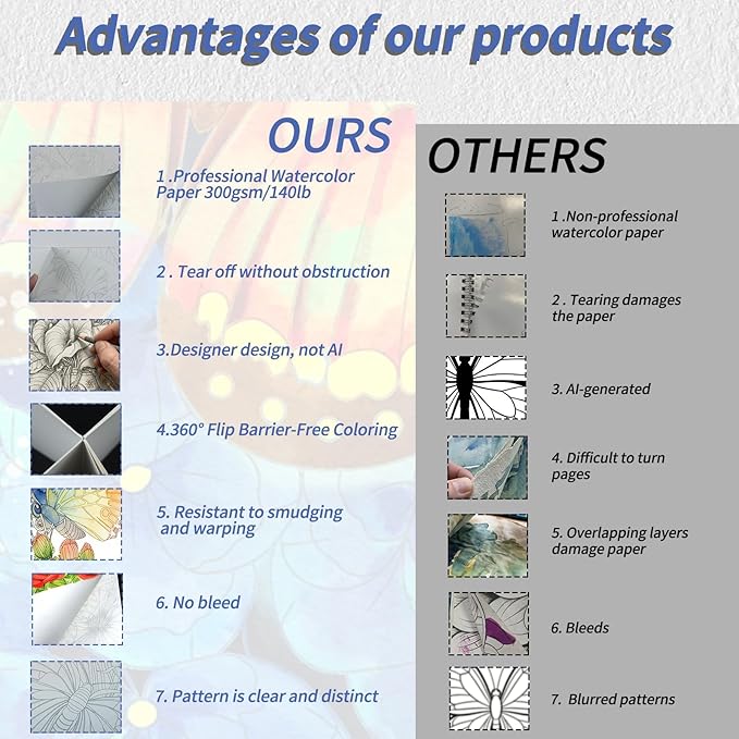 2Pcs Adults Water Coloring Book: 24 Advanced Exquisite Patterns – 100% Cotton 300gsm Paper, A4 Size – for Beginners & Professionals to Enhance & Consolidate Watercolor Techniques (Plant & Butterfly)