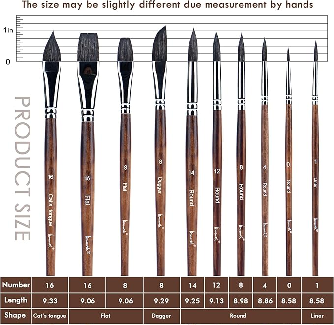 Professional Watercolor Brushes,10 Pcs Synthetic Squirrel Hair Water Color Paint Brush Set for Artists - Flat,Dagger,Round Pointed,Cats Tongue Oval Wash for Watercolor Gouache Painting