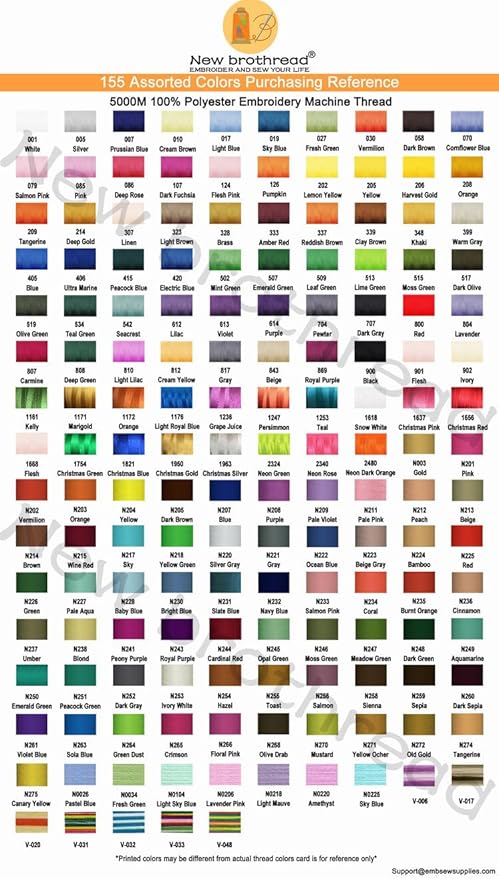 New brothread - Single Huge Spool 5000M Each Polyester Embroidery Machine Thread 40WT for Commercial and Domestic Machines - Lavender Pink