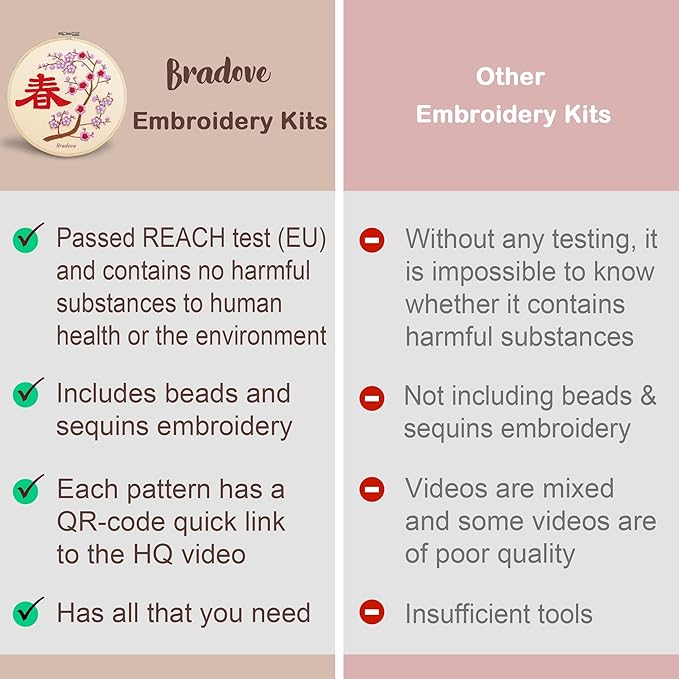 bradove lunar new year beginners embroidery kit for adults kids, learn to embroider oriental patterns, stitches kit, bead embroidery kit, beginner embroidery practice