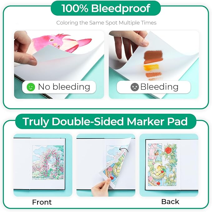 Ohuhu Double-Sided Marker Pad Art Sketchbook Bleedproof - 5.5"x8.5" Small Paper Size - 90 lb/150 gsm Smooth Drawing Paper - 60 Sheets/120 Pages - Hardcover Sketching Book for Alcohol Markers Paints