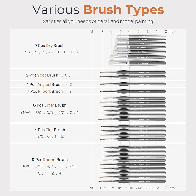 Nicpro Miniature Paint Brushes Dry Brush - 30 PCS Model Paint Brush Set with Nylon Case for Acrylic, Oil, Watercolor, Detail Paint Brush Drybrush for Model, Miniature Painting, Paint by Numbers, Craft