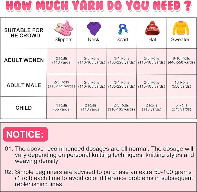 Buryeah 8 Pack Chunky Chenille Yarn for Crocheting Soft Thick Fluffy Yarn for Hand Knitting Bulky Velvet Blanket Plush for Weaving DIY Crafts Each 3.5 oz 55 Yards (Red)