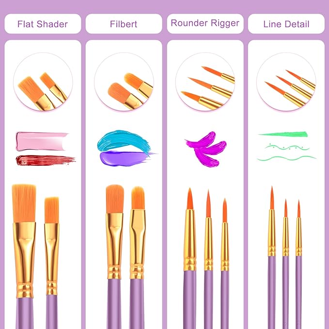 ESRICH Acrylic Paint Brushes Set, 16Packs/160 Pcs, Suitable for Acrylic, Oil, Watercolor,Rock Body Face Nail Art,Perfect Suit of Art Painting, Best Gift for Kids Adult Drawing, Purple
