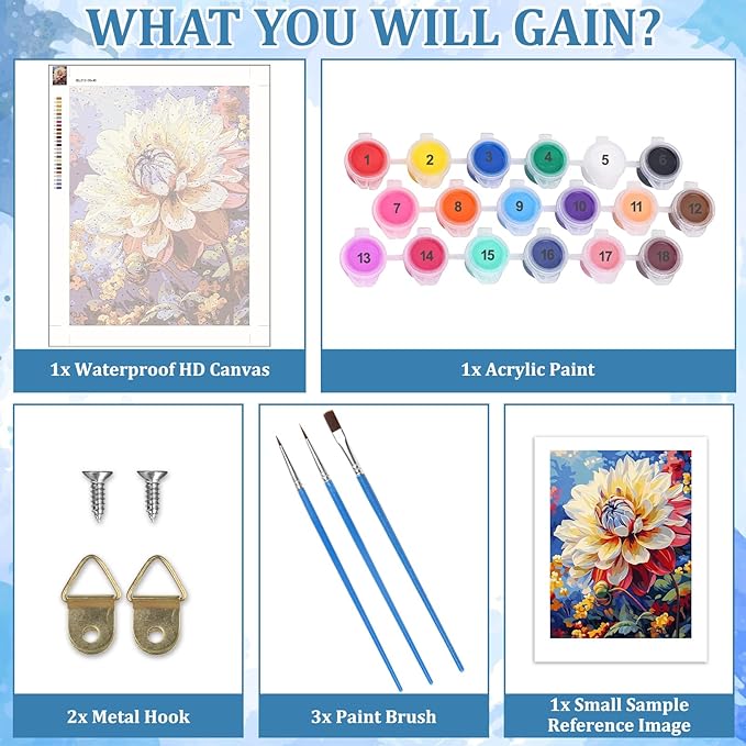 MAXBYE Dahlia Flower Paint by Numbers for Adults, Abstract Floral Adults' Paint by Number Kits on Canvas Without Frame, DIY Easy Oil Painting for Home Wall Decor Gift 12x16inch