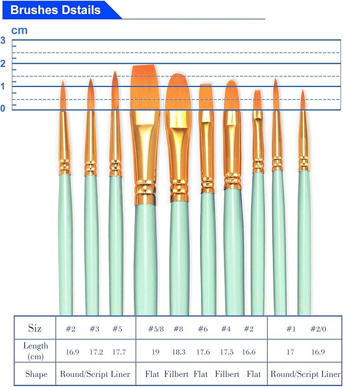 BOSOBO Paint Brushes Set, 2 Pack 20 Pcs Round Pointed Tip Paintbrushes Nylon Hair Artist Acrylic Paint Brushes for Acrylic Oil Watercolor, Face Nail Art, Miniature Detailing & Rock Painting, Green