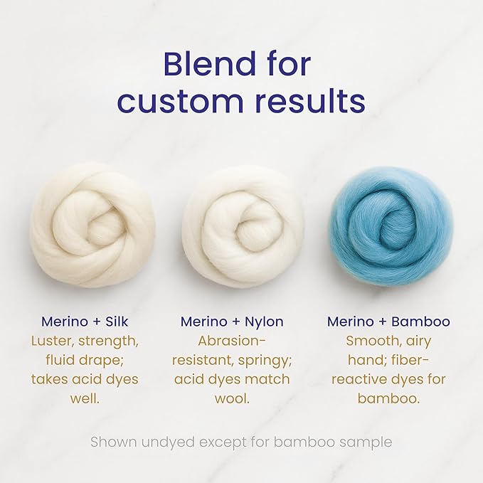 Revolution Fibers Merino Wool Roving 1 lb (16 Ounces) for Spinning | Soft Chunky Jumbo Yarn for Arm Knitting Blanket |100% Natural Undyed (Off-White) Wool Yarn, Felting Core, Carded Stuffing